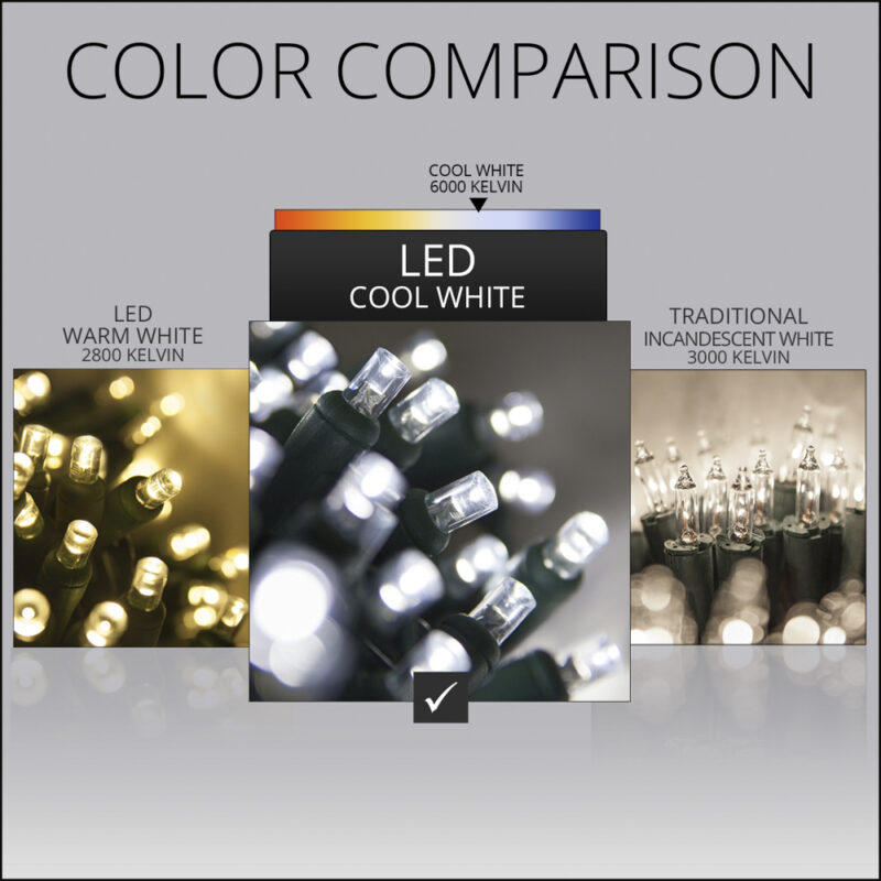 70 LED Count 24 ft. Cool White Color Holiday Christmas Outdoor String Lights (5MM) (81904) - Image 3